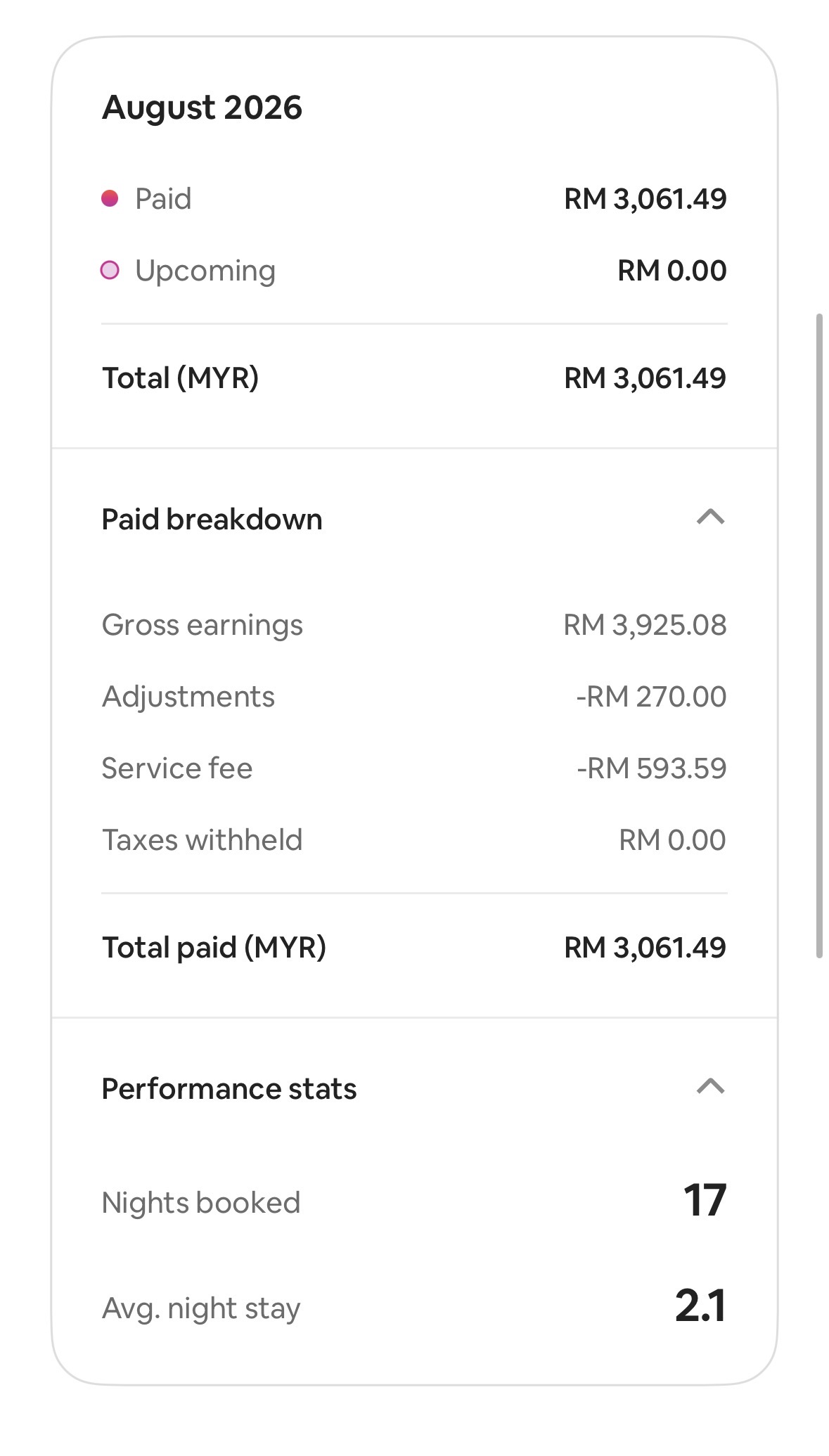 Airbnb dashboard screenshot showing August 2026 earnings and 17 nights booked